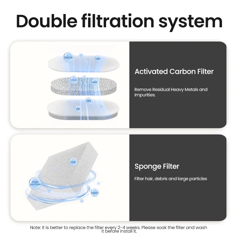 Automatic Pet Water Fountain