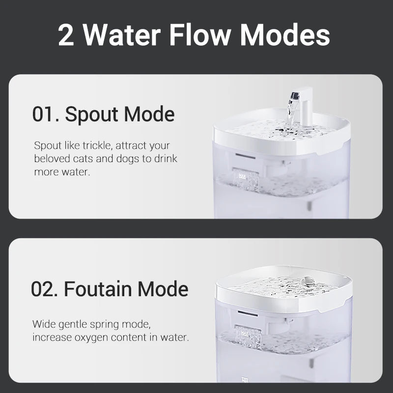 Automatic Pet Water Fountain