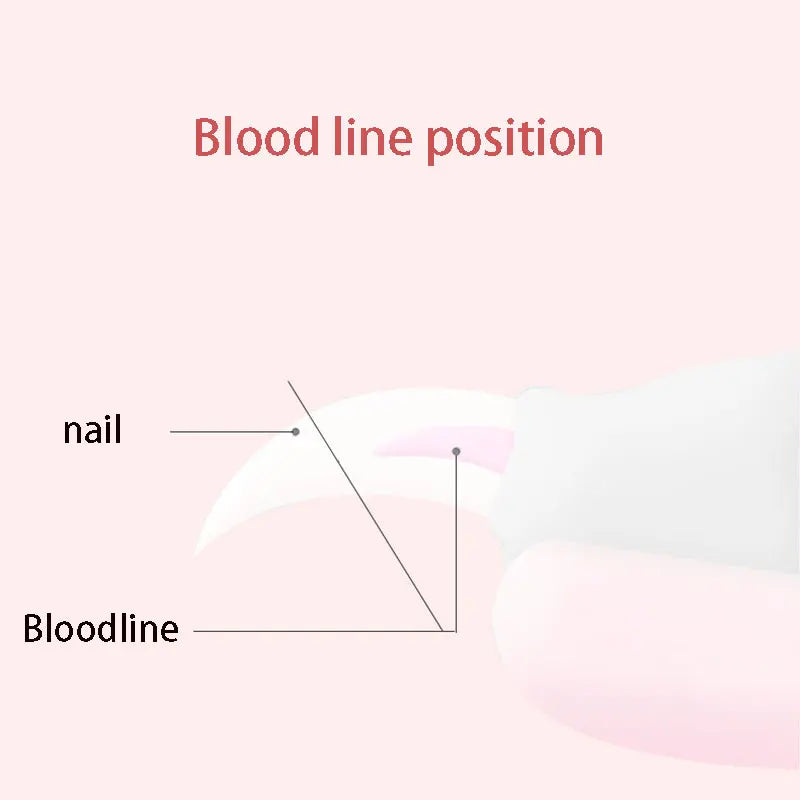 2-1 Pet Nail Clipper