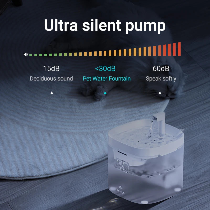 Automatic Pet Water Fountain